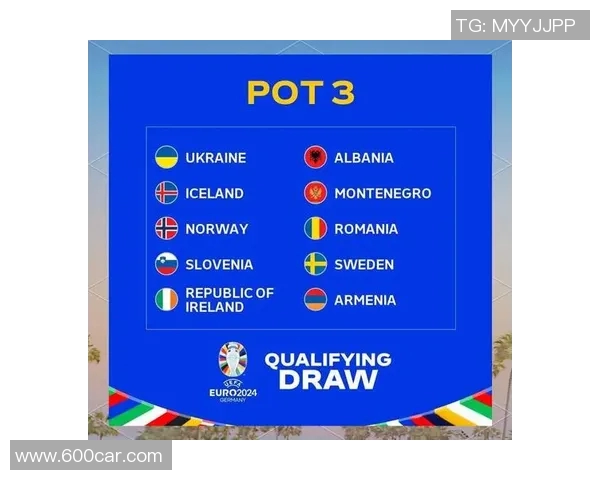 2024年欧洲杯分组结果揭晓各队实力对比分析与前景展望