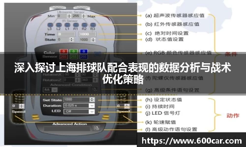深入探讨上海排球队配合表现的数据分析与战术优化策略